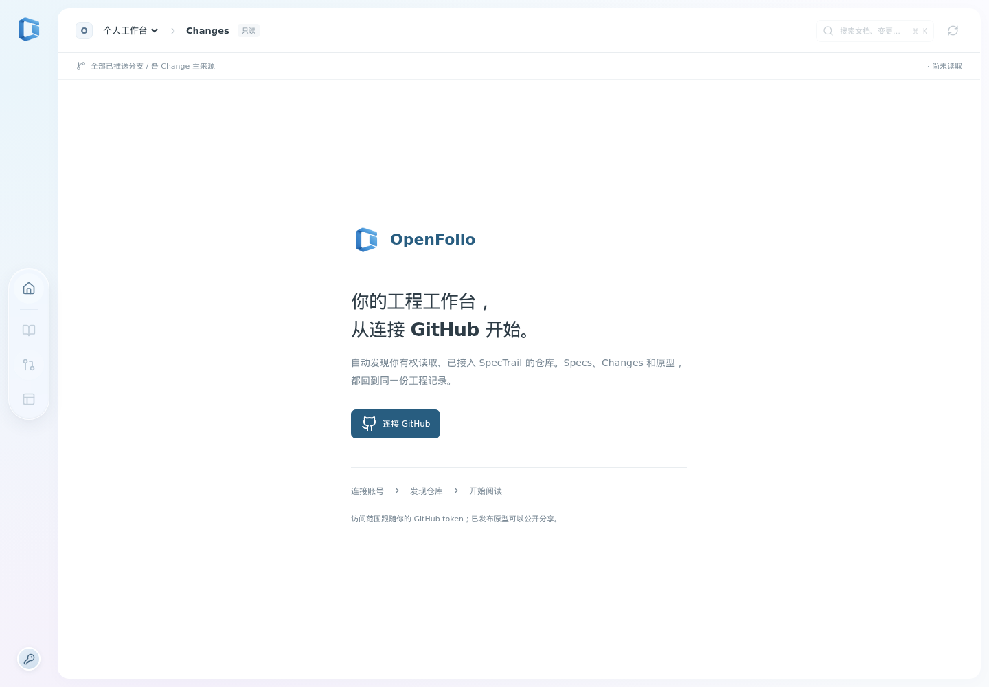 OpenFolio 真实界面截图,首次连接状态:页面中央写着“你的工程工作台,从连接 GitHub 开始”,下方是“连接 GitHub”按钮和“连接账号、发现仓库、开始阅读”三步提示;顶部显示“个人工作台”和只读的 Changes 视图。